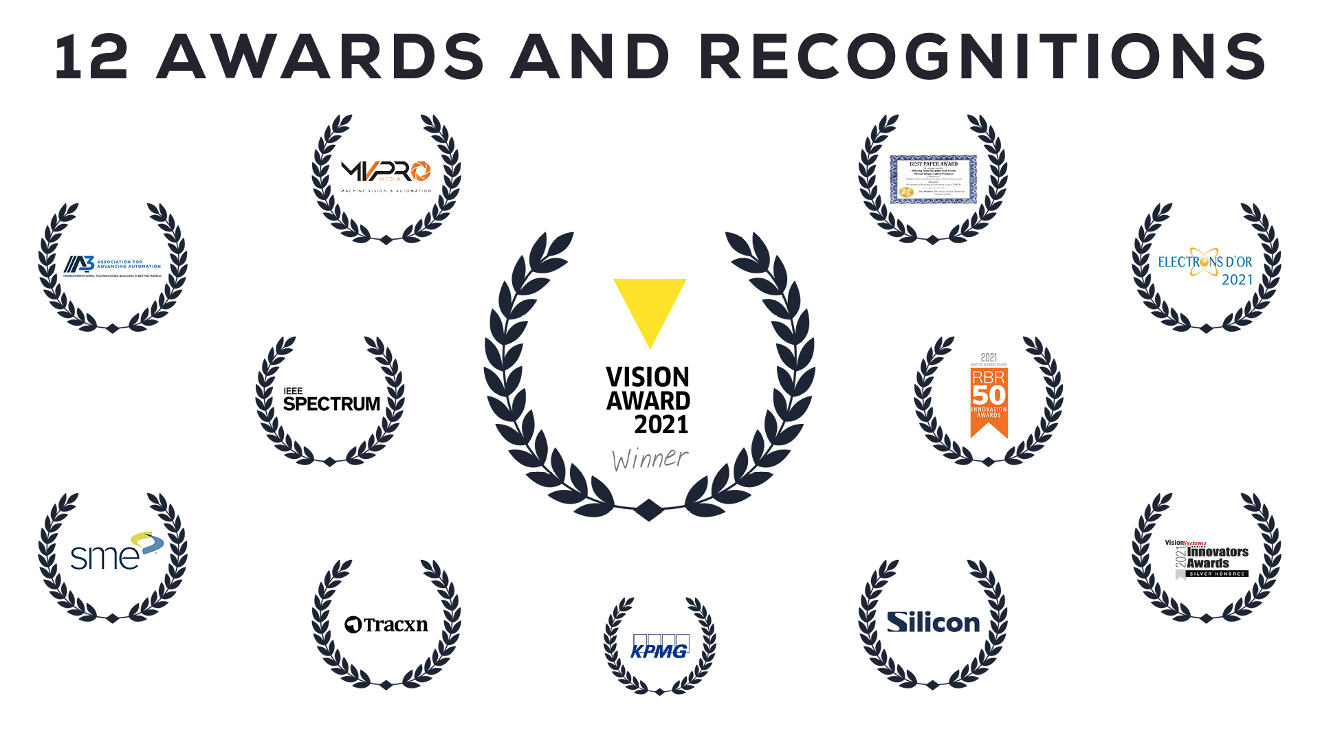 Awards 2021 Prophesee Awards won by Prophesee in 2021 - Vision Award, RBR 50, Vision System Design, KPMG, IEEE Spectrum, SME