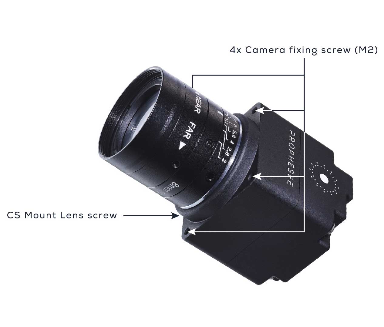 Prophesee Event Camera EVK4 with labels Prophesee Event Camera EVK4 with labels