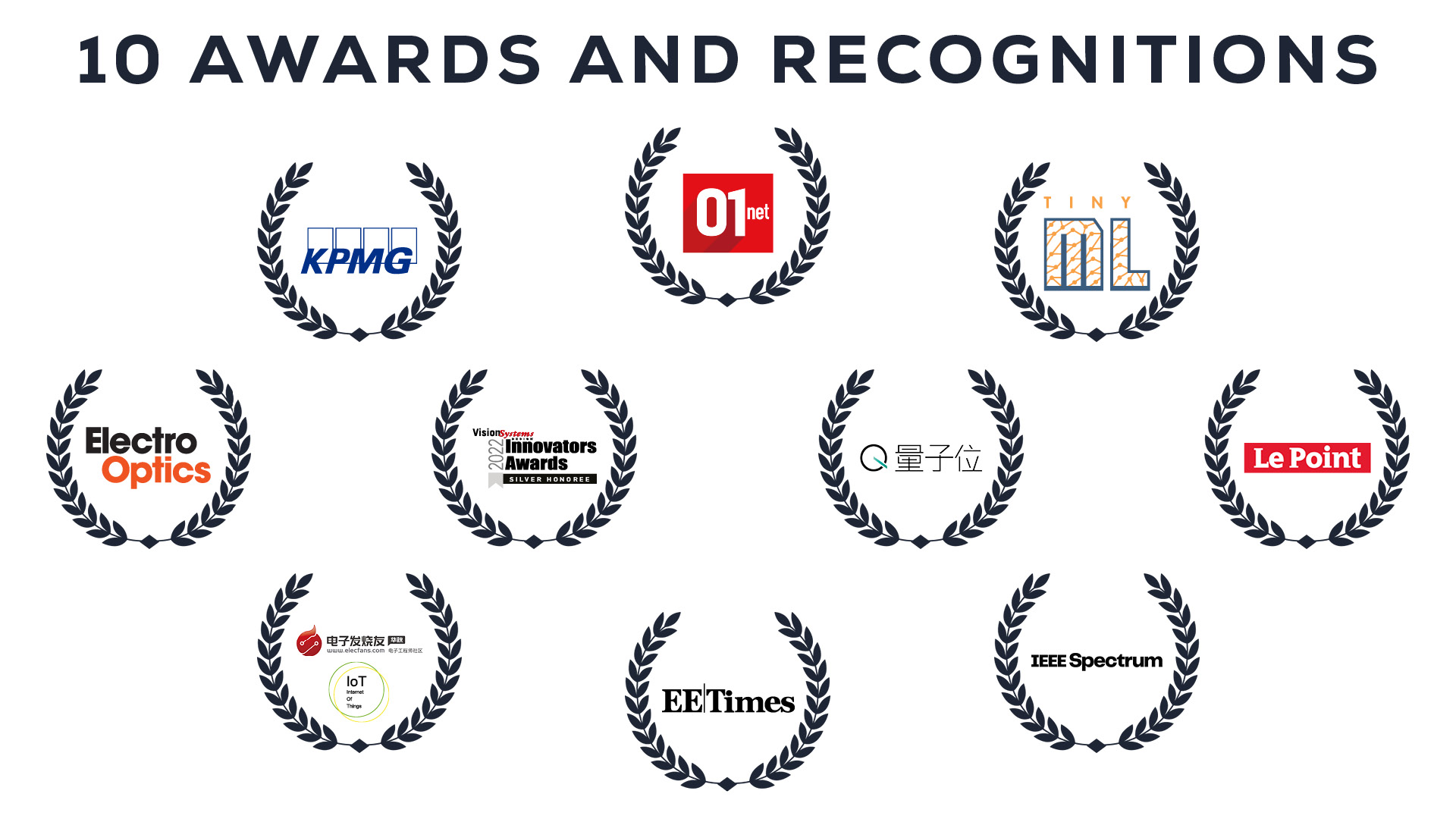 10 Awards won by Prophesee in 2022 10 Awards won by Prophesee in 2022