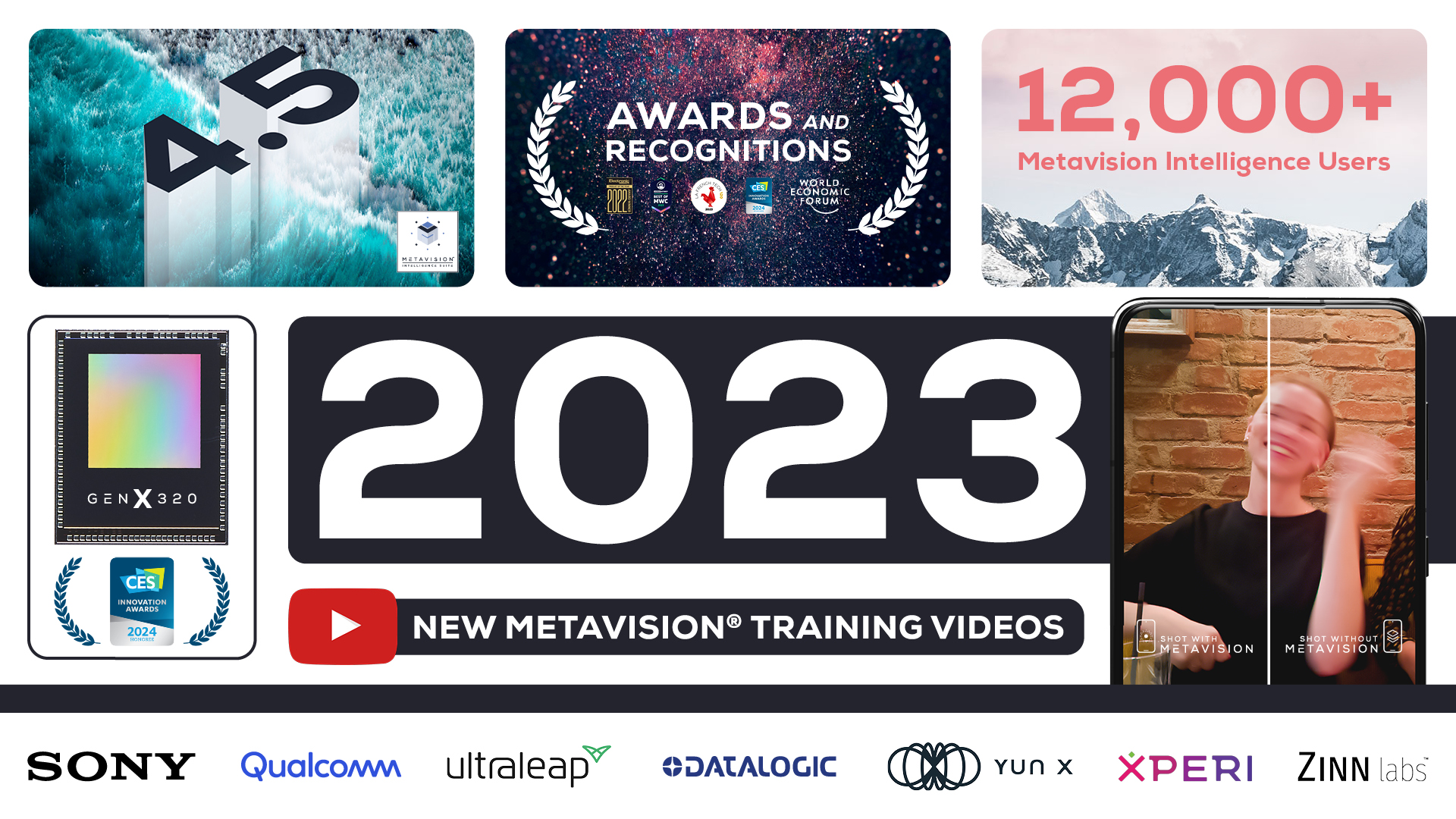 Header_ Prophesee Recap 2022