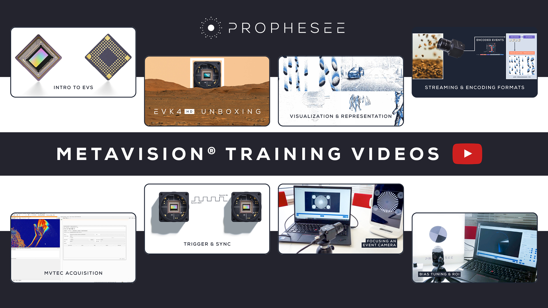 Training_Video_Cover Prophesee Partners