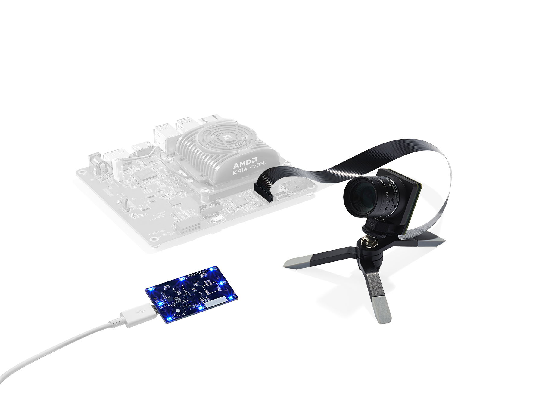 Metavision® Starter Kit KV260 - IMX636 Metavision® Starter Kit KV260 - IMX636